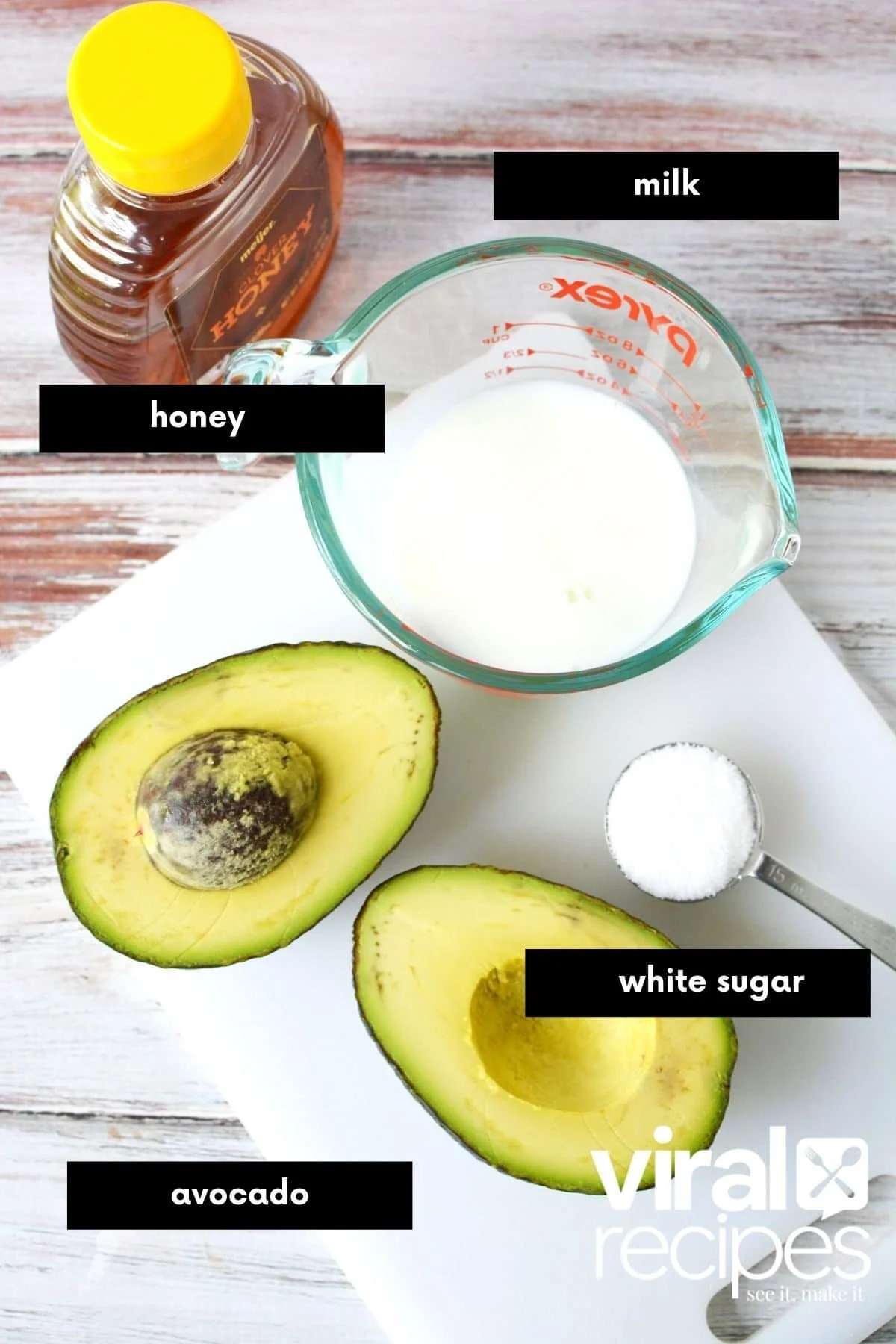 avocado ingredients image with titles.