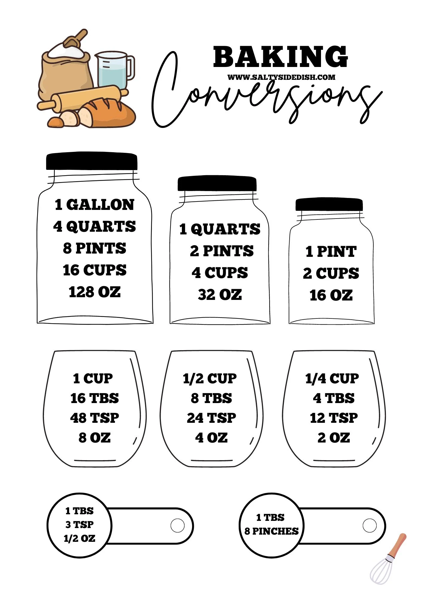 Convert Cups to Quarts: A Pro Bakers Guide