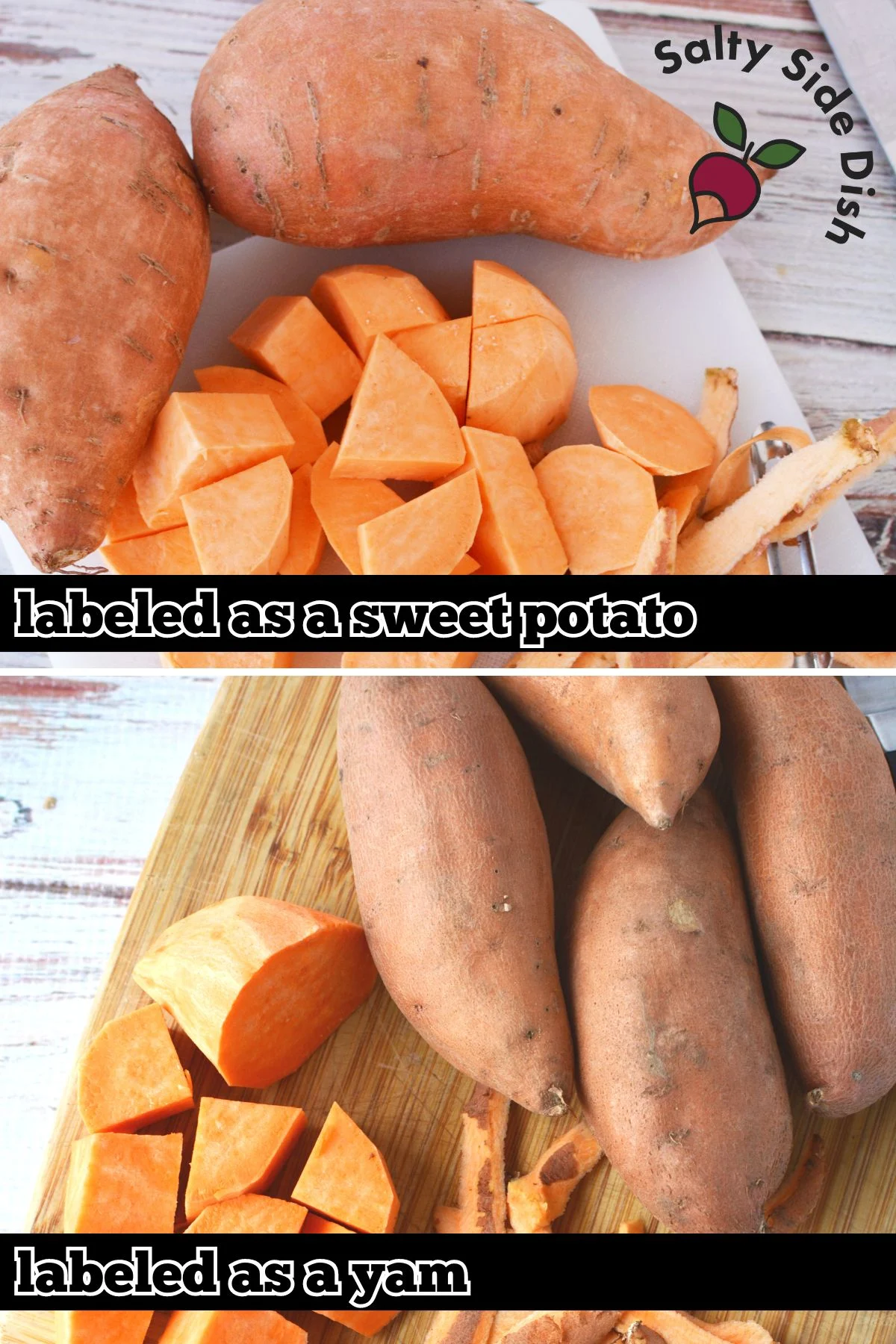 Yams vs. Sweet Potatoes